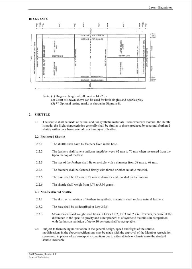 BWF Statutes, Section 4.1